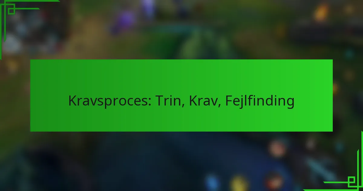 Kravsproces: Trin, Krav, Fejlfinding